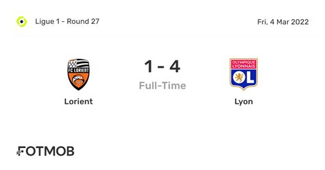 lorient vs lyon h2h